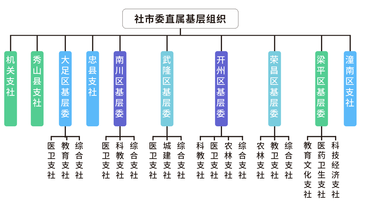 微信图片_20260813182123_649_534